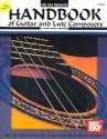 Handbook of Guitar and Lute Composers