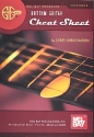Cheat Sheet: for rhythm guitar