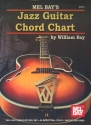 Jazz Guitar Chord Chart