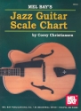 Jazz Guitar Scale Chart