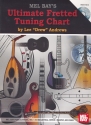 Ultimate Fretted Tuning Charts (+CD): for guitar