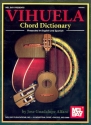 Vihuela Chord Dictionary (en/sp)
