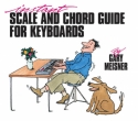 Instant Scale and Chord Guide for keyboard