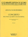 Concerto after Concerto grosso op.6,7 by Hndel for string quartet and orchestra,   score