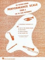 The Watkins-Farnum Performance Scale - Form A for all band instruments