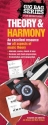 The Gig Bag Book of Theory and Harmony Alle Instrumente Buch