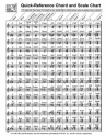 Quick-Reference Chord And Scale Chart Harp Buch
