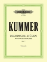 10 melodische Et�den op.57 f�r Violoncello
