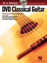 12-Bar Blues - All-In-One Combo Pack Gitarre Buch + CD