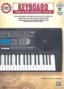 Do it yourself - Keyboard with free downloads