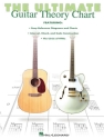 The Ultimate Guitar Theory Chart Gitarre Buch