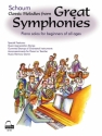 Great Symphonies (rev) Klavier Buch