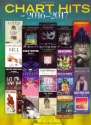 Chart Hits of 2016/2017 for easy piano (with lyrics and chords)