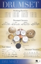 Drumset  Poster