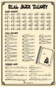 Real Jazz Theory Poster  Poster