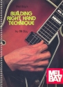 Building Right Hand Technique for guitar/tab