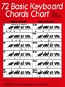 Scott St. James, 72 Basic Keyboard Chords Chart Keyboard Stimme