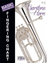 Basic Fingering Chart for baritone horn (TC)