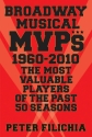 Broadway Musical MVPs: 1960-2010  Buch