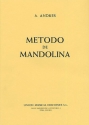 Metodo de Mandolina