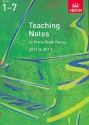 Teaching Notes on Piano Exam Pieces 2011-2012 Grade 1-7