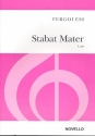 Stabat mater for soli, female chorus and orchestra, vocal score (lat)
