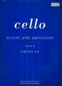 Cello Scales and Arpeggios vol.2 (grades 6-8) 