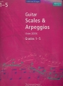 Scales and Arpeggios 2009 Grades 1-5 for guitar
