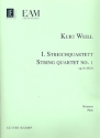 Streichquartett Nr.1 op.8 fr Streichquartett Stimmen (1923)