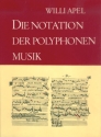 Die Notation der polyphonen Musik 900-1600 