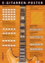 E-Gitarren Poster Mindestabnahme 8 Voggenreiterposter Mix mglich