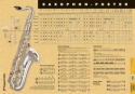 Saxophon Poster Mindestabnahme 8 Voggenreiter-Poster Mix mglich