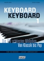Keyboard Keyboard Band 1 fr Keyboard (leicht)