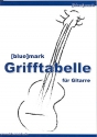 Grifftabelle fr Gitarre