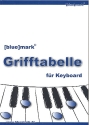 Grifftabelle für Keyboard (Tasteninstrumente)