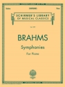 Symphonies for piano
