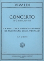Concerto in g Minor F.XII:4 for flute, oboe, bassoon and piano (2 violins, cello and piano) parts
