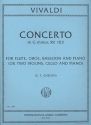 Concerto in g Minor F.XII:4 for flute, oboe, bassoon and piano (2 violins, cello and piano) parts