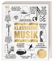 Big Ideas - Das Klassische-Musik-Buch Wichtige Werke einfach erklrt gebunden