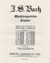 J.S. Bach: Prelude And Fugue No.2 In C Minor BMV 847 Piano Instrumental Work