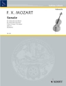 Sonate op.19 für Violoncello und Klavier