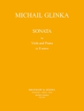 Sonata d minor for viola and piano