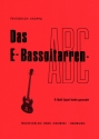 Das E-Bassgitarren-ABC