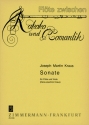 Sonate für Flöte und Viola 2 Spielpartituren