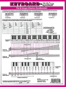 Keyboard-Spicker für E-Orgel, Klavier, Synthesizer
