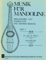 Kolometrie fr Mandoline