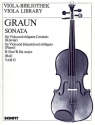 Sonata B-Dur fr Viola und obligates Cembalo (Klavier)