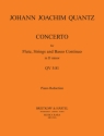 Concerto d minor for flute, strings and bc for flute and piano
