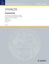 Konzert a-Moll op.3,8 RV522 fr 2 Violinen, Streicher und Orgel Partitur