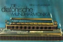 Die diatonische Mundharmonika - Spielanleitung fr ein Instrument mit 10 Luftkanlen (20 Tnen)